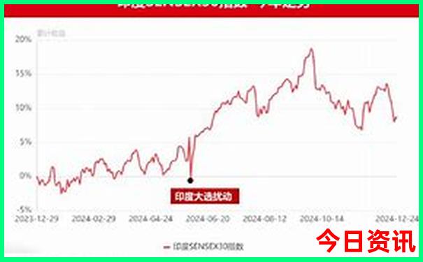 浙江宁波旅游必去十大景点